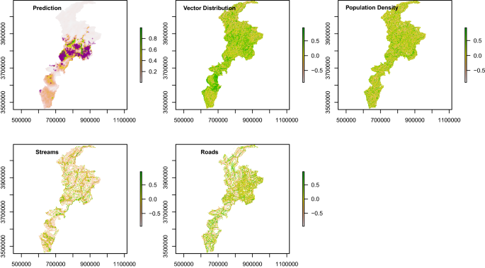 Spatial modeling of Dengue prevalence and kriging prediction of Dengue  outbreak in Khyber Pakhtunkhwa (Pakistan) using presence only data |  SpringerLink
