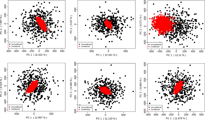 figure 23