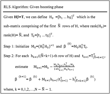 Intelligent Fingerprint Quality Analysis Using Online Sequential Extreme Learning Machine Springerlink