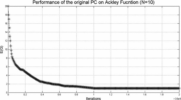 figure 8