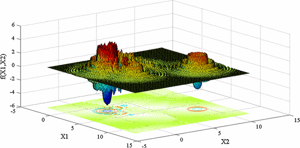 figure 11