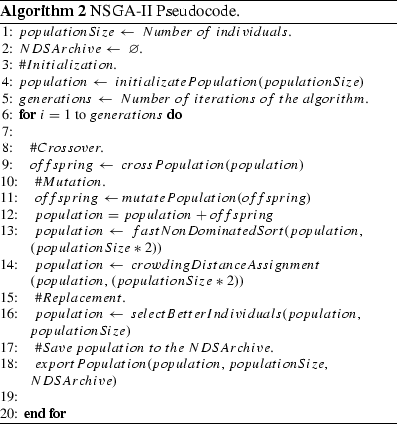 figure b