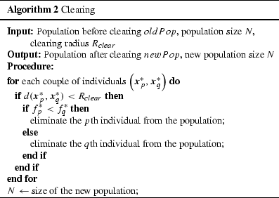 figure b