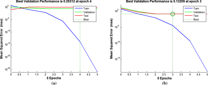 figure 17