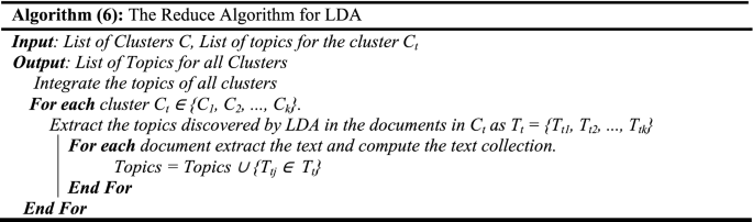 figure f