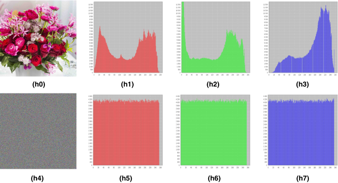 figure 15