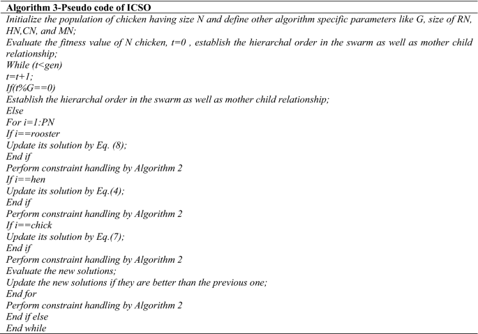 figure c