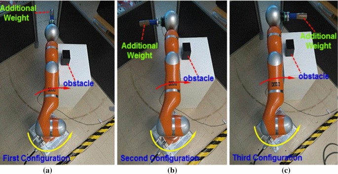Human–robot collisions detection for safe human–robot interaction using one  multi-input–output neural network | SpringerLink