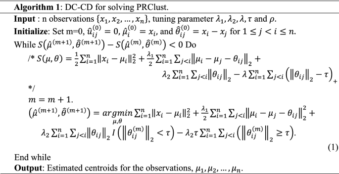 A Novel Heuristic Algorithm To Solve Penalized Regression Based Clustering Model Springerlink