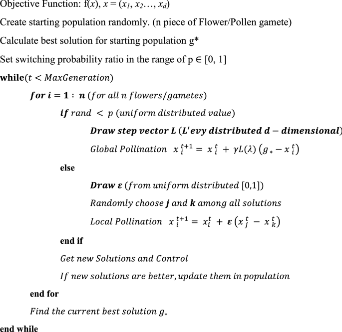 Optimizing Of Phase Plan Sequence And Signal Timing Based On Flower Pollination Algorithm For Signalized Intersections Springerlink