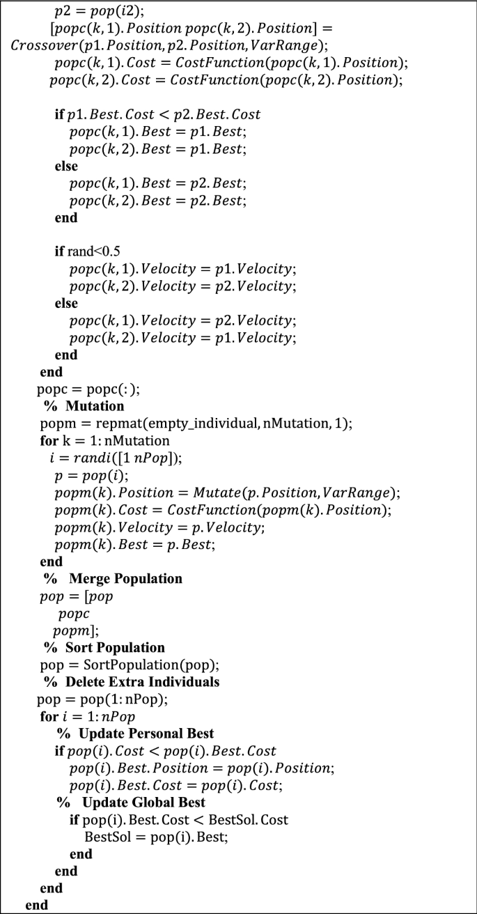 Hybrid Meta Heuristic Algorithms For A Supply Chain Network Considering Different Carbon Emission Regulations Using Big Data Characteristics Springerlink