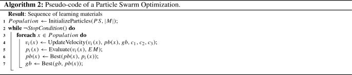 figure b