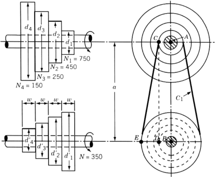 figure 18