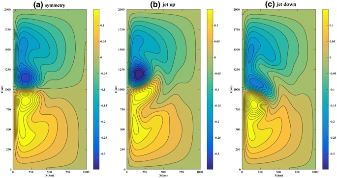 Feature extraction-based intelligent algorithm framework with neural network for solving conditional nonlinear optimal perturbation
