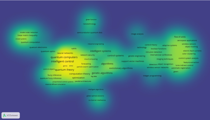 research paper on quantum computing figure 10