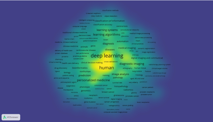 research paper on quantum computing figure 17