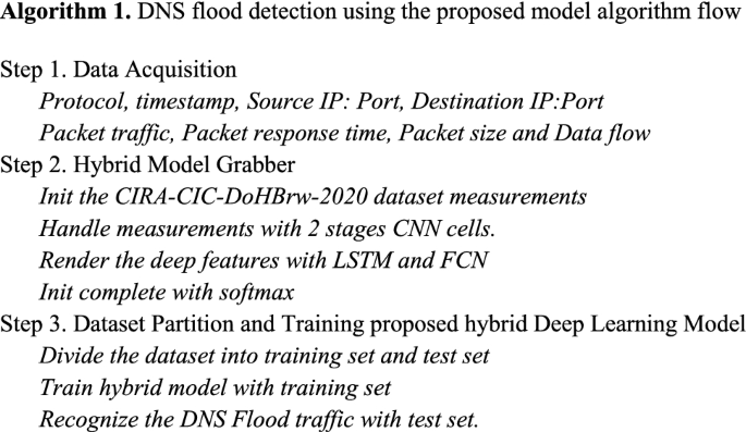 Hybrid deeper neural network model for detection of the Domain Name System  over Hypertext markup language protocol traffic flooding attacks