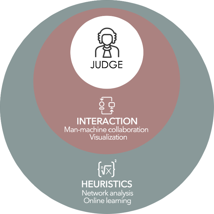AI for Social Justice: New Methodological Horizons in Technical