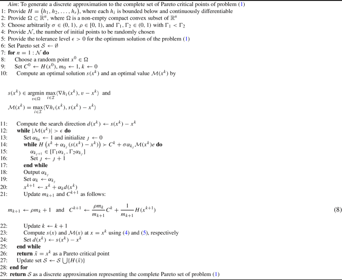 A nonmonotone conditional gradient method for multiobjective ...