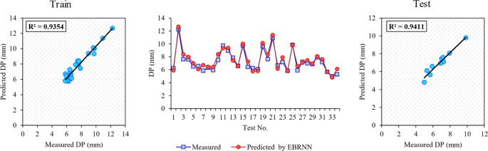 figure 26