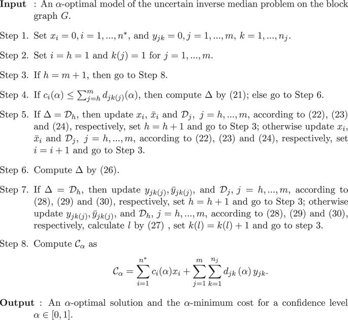 A unified algorithm for inverse median facility location optimization ...