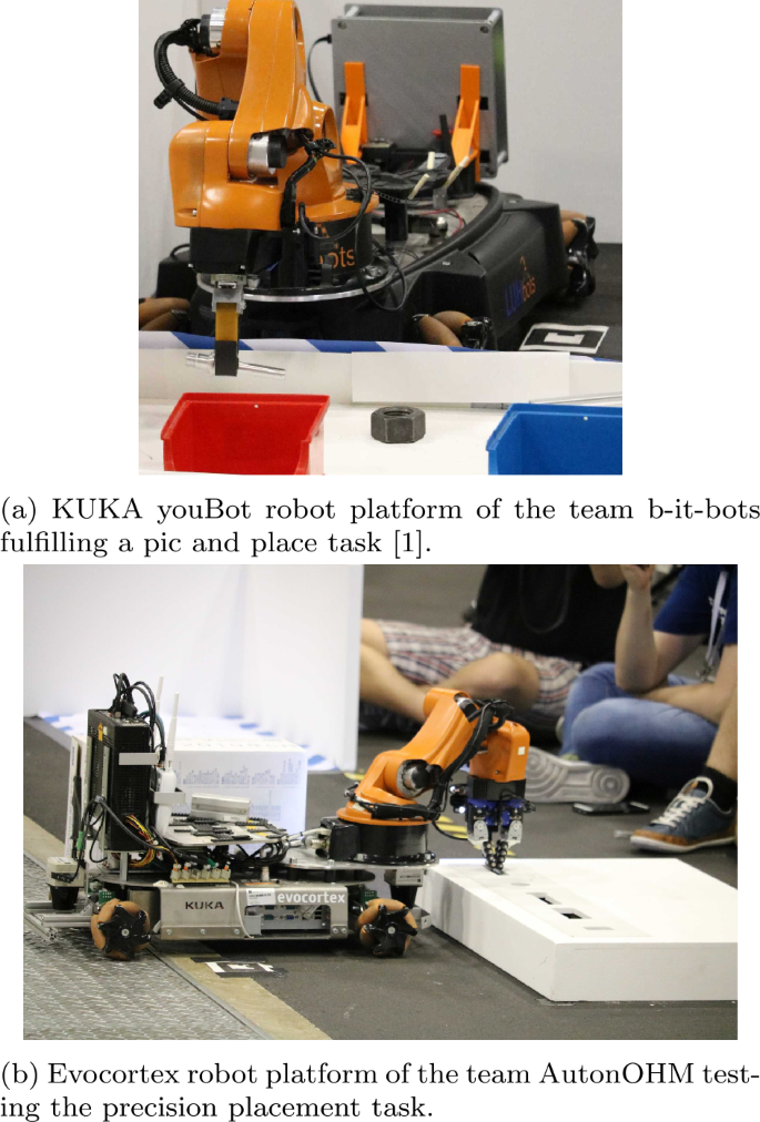 research papers on mobile robotics figure 13