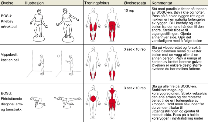 figure d