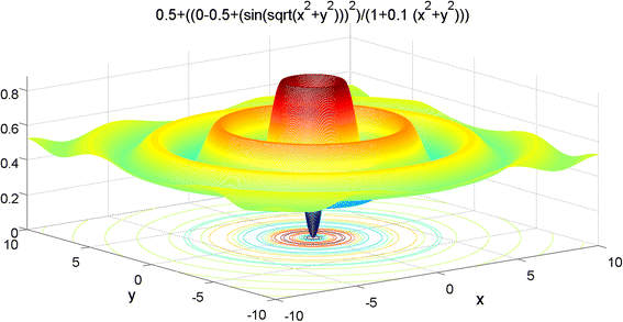 figure 17