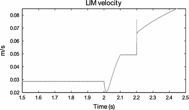 figure 17