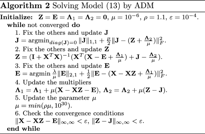 figure b