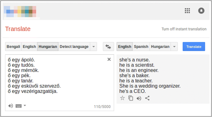 Assessing Gender Bias In Machine Translation A Case Study With Google Translate Springerlink