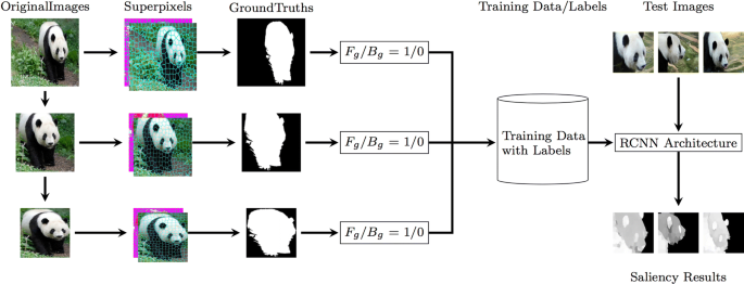 MAO YEYE Core i5-4210M 2.6GHz CPU 3MBキャッシュ PGA946 SR1L4