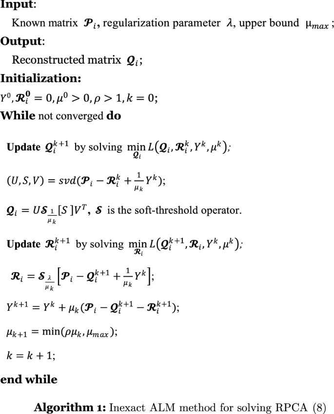 Single Image De Raining Using Low Rank Matrix Approximation Springerlink