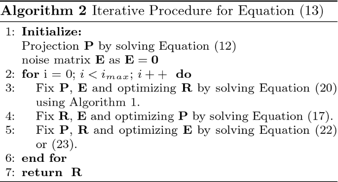 figure b