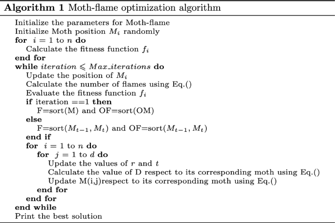 Moth–flame optimization algorithm: variants and applications | Neural  Computing and Applications