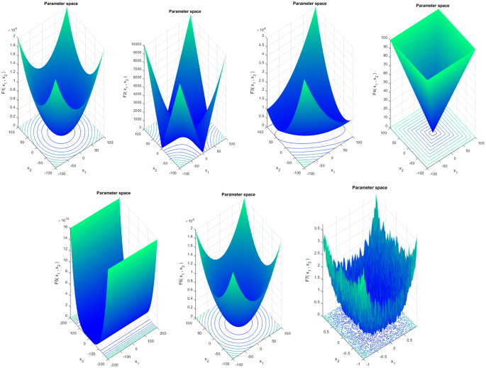 figure 11