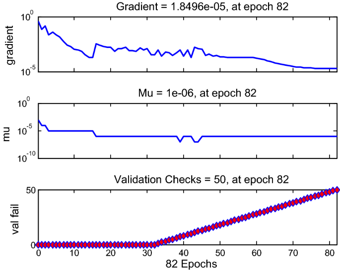 figure 19