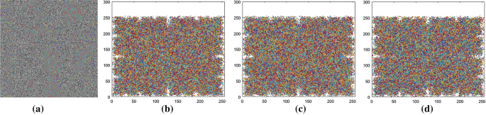 figure 28