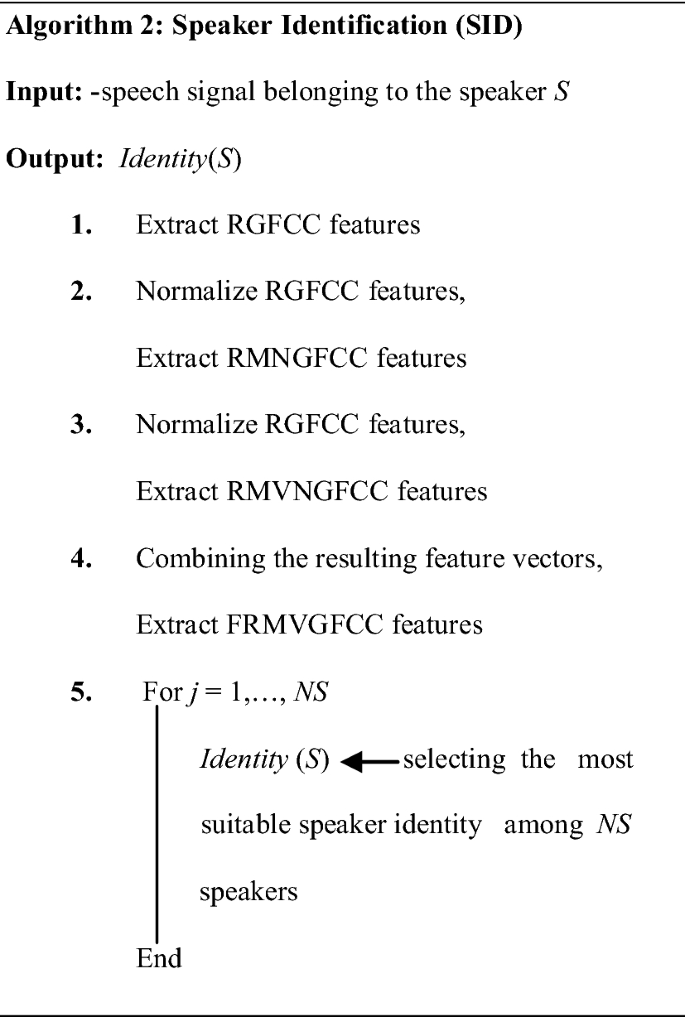 figure b