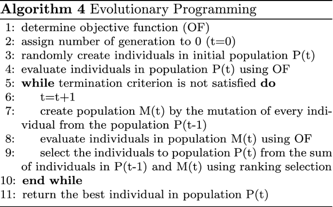 Evolutionary algorithms and their applications to engineering problems |  SpringerLink