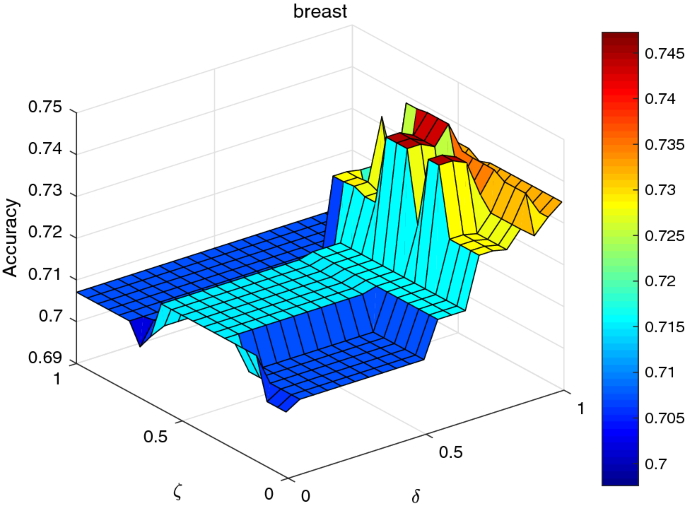 figure 24