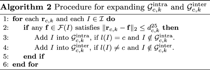 A Part Based Spatial And Temporal Aggregation Method For Dynamic Scene Recognition Springerlink
