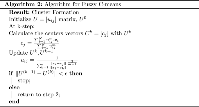 Neuro Fuzzy Analytics In Athlete Development Nuerofath A Machine Learning Approach Springerlink