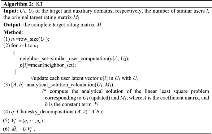 Cross Domain Recommendation Based On Latent Factor Alignment Springerlink Cross Domain Recommendation Based On Latent Factor Alignment Springerlink