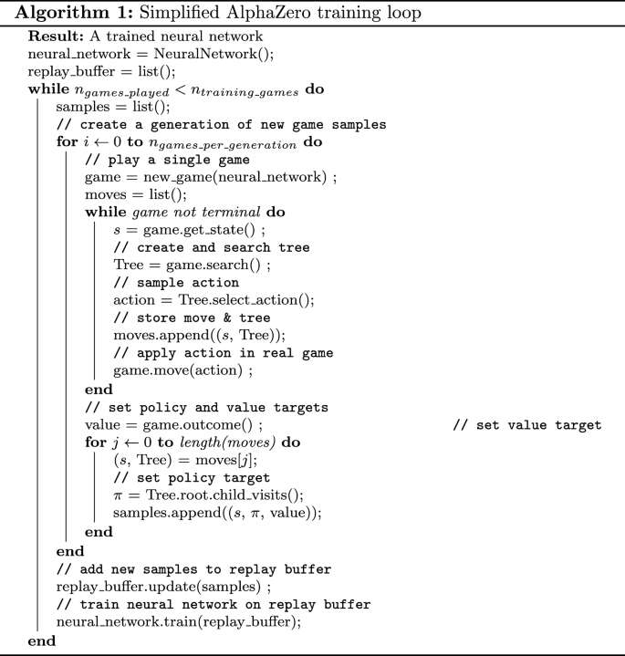 The relationship between the different value targets; AlphaZero uses