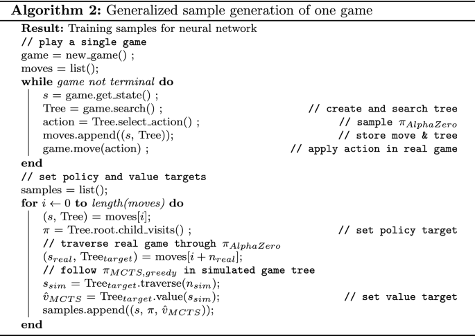 The relationship between the different value targets; AlphaZero uses