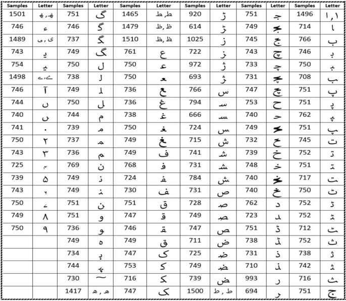 figure 23