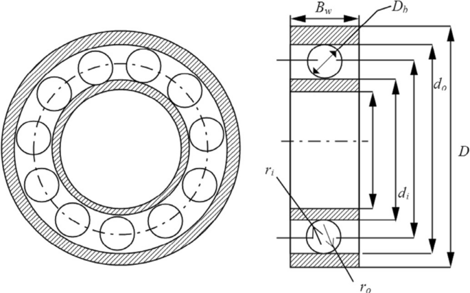 A Novel Meta Heuristic Algorithm For Solving Numerical Optimization Problems Ali Baba And The Forty Thieves Springerlink