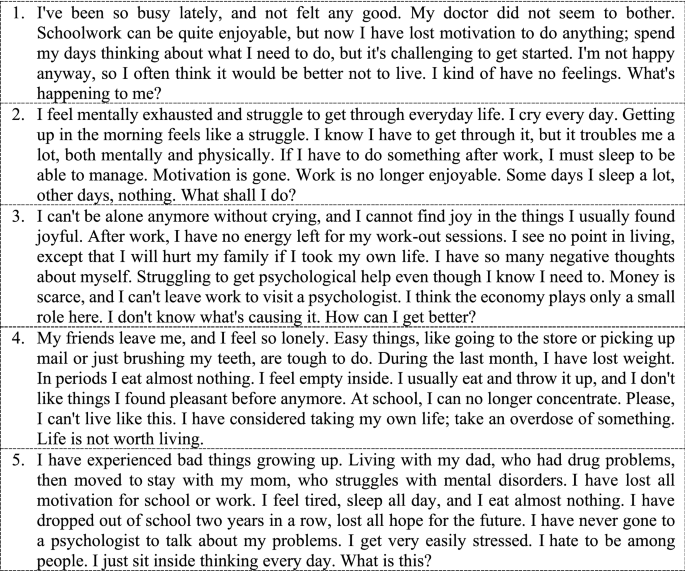 depressive disorder thesis figure 3