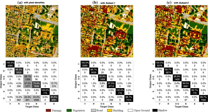 An earthquake damage identification approach from VHR image using mathematical morphology and machine learning